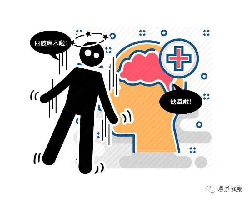 死神说来就来？引起脑出血的“元凶”，这个原因多数人都没有想到休闲区蓝鸢梦想 - Www.slyday.coM