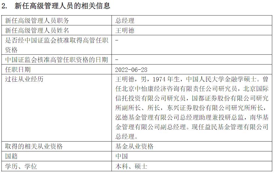王德明担任益民基金总经理 公司副总经理王健也曾任职南华基金休闲区蓝鸢梦想 - Www.slyday.coM