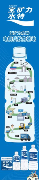 好玩又好逛！天津这些地方要发放旅游消费券！休闲区蓝鸢梦想 - Www.slyday.coM