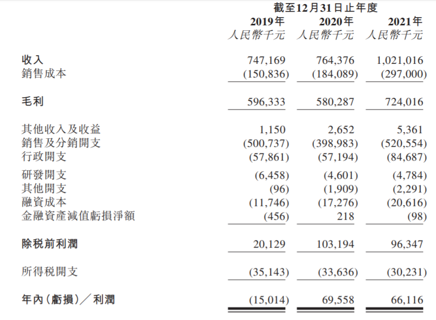 植毛 植毛最新消息 新闻 图片 视频 聚合阅读 新浪网