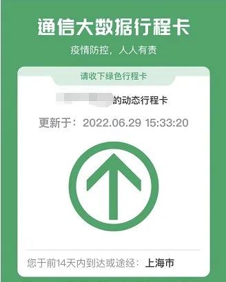 最新：上海8区周末核酸安排公布！行程卡摘星后，有人一早从上海去了苏州，结果…多地政策汇总→休闲区蓝鸢梦想 - Www.slyday.coM