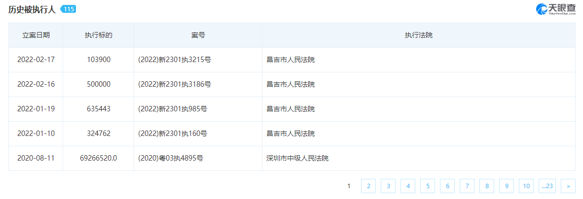 图源:天眼查