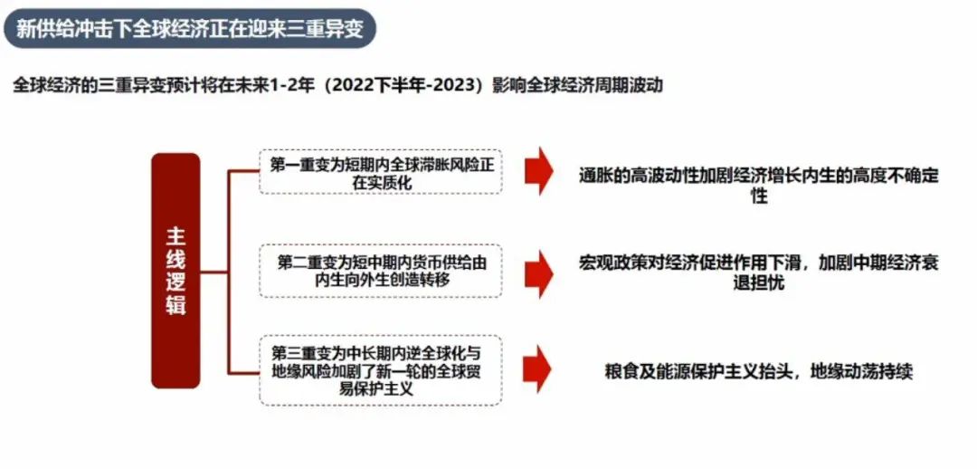 “工银国际程实：中国市场正吸引全球关注 下半年港股超预期行情值得期待