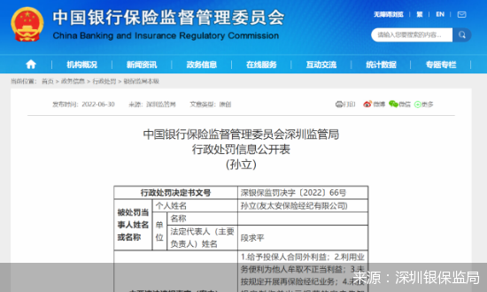 因给予投保人合同外利益等，友太安保险经纪有限公司合计被罚款46万元休闲区蓝鸢梦想 - Www.slyday.coM