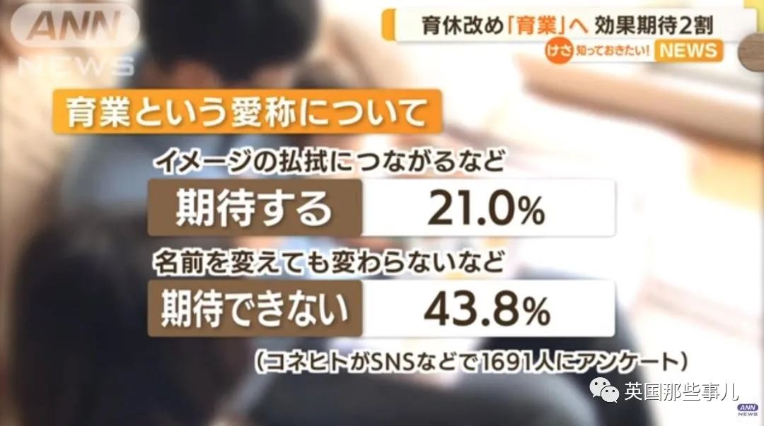 东京都要把产假改名成“育业”… 产假不是放假休息，是另一份事业！休闲区蓝鸢梦想 - Www.slyday.coM