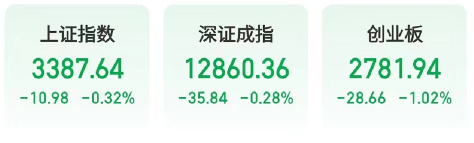 (数据来源:ifind,2022/07/01)