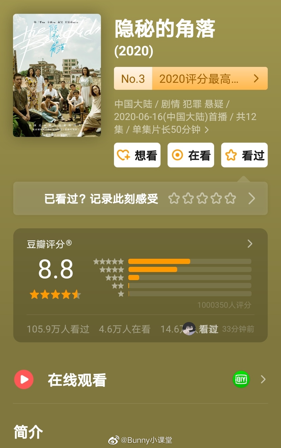 目前豆瓣评分人数超过50万大火剧集休闲区蓝鸢梦想 - Www.slyday.coM