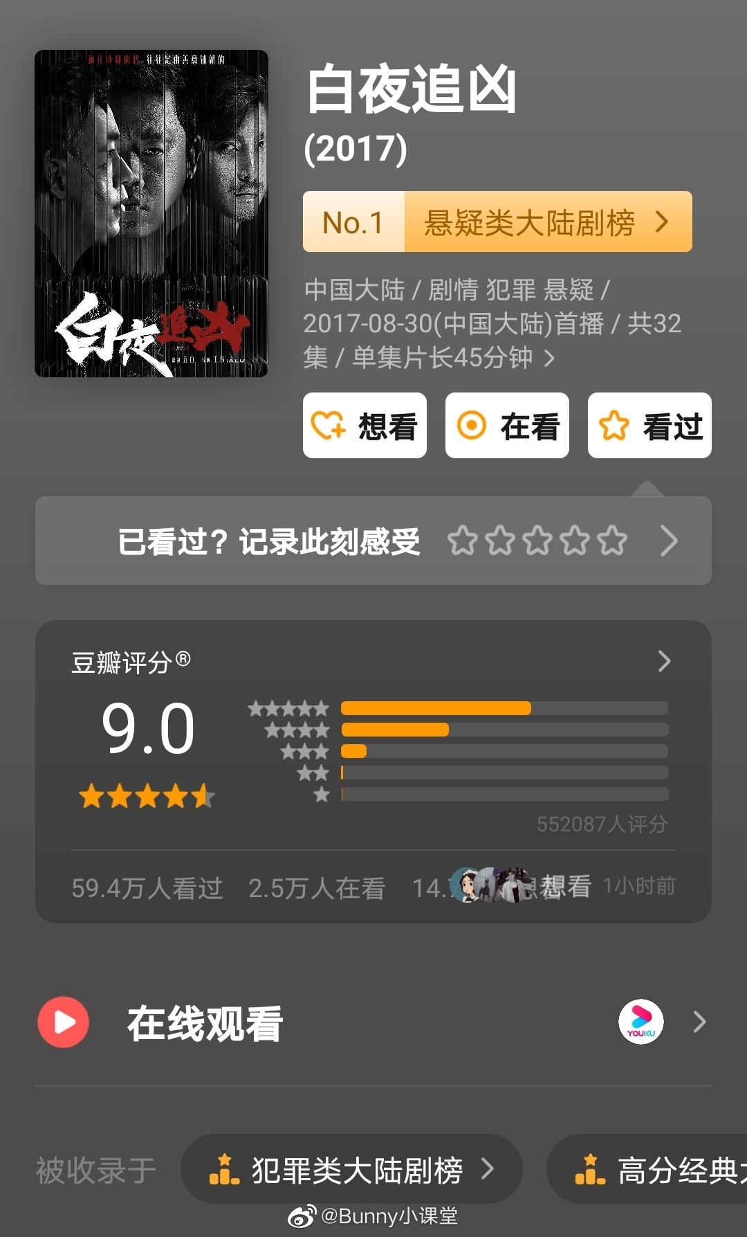 目前豆瓣评分人数超过50万大火剧集休闲区蓝鸢梦想 - Www.slyday.coM