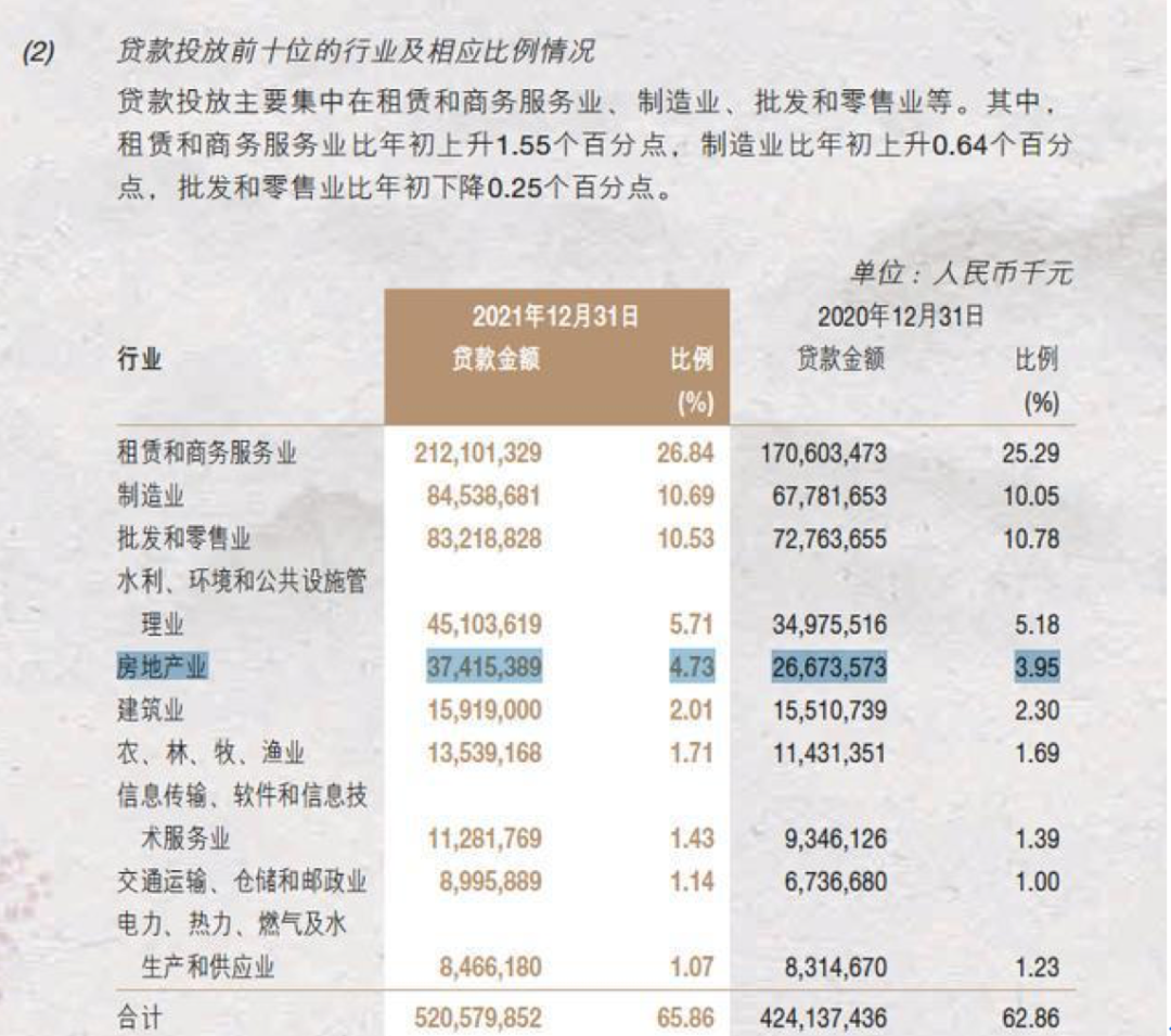 南京银行安然无恙