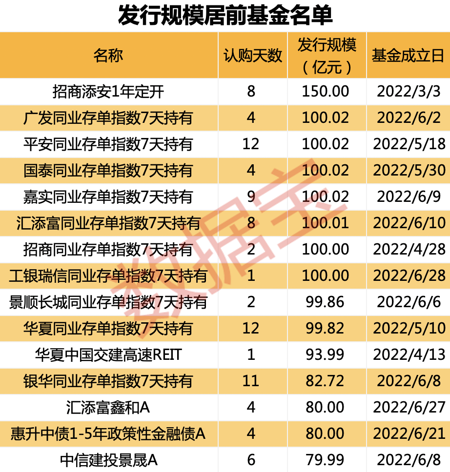 声明：数据宝所有资讯内容不构成投资建议，股市有风险，投资需谨慎。