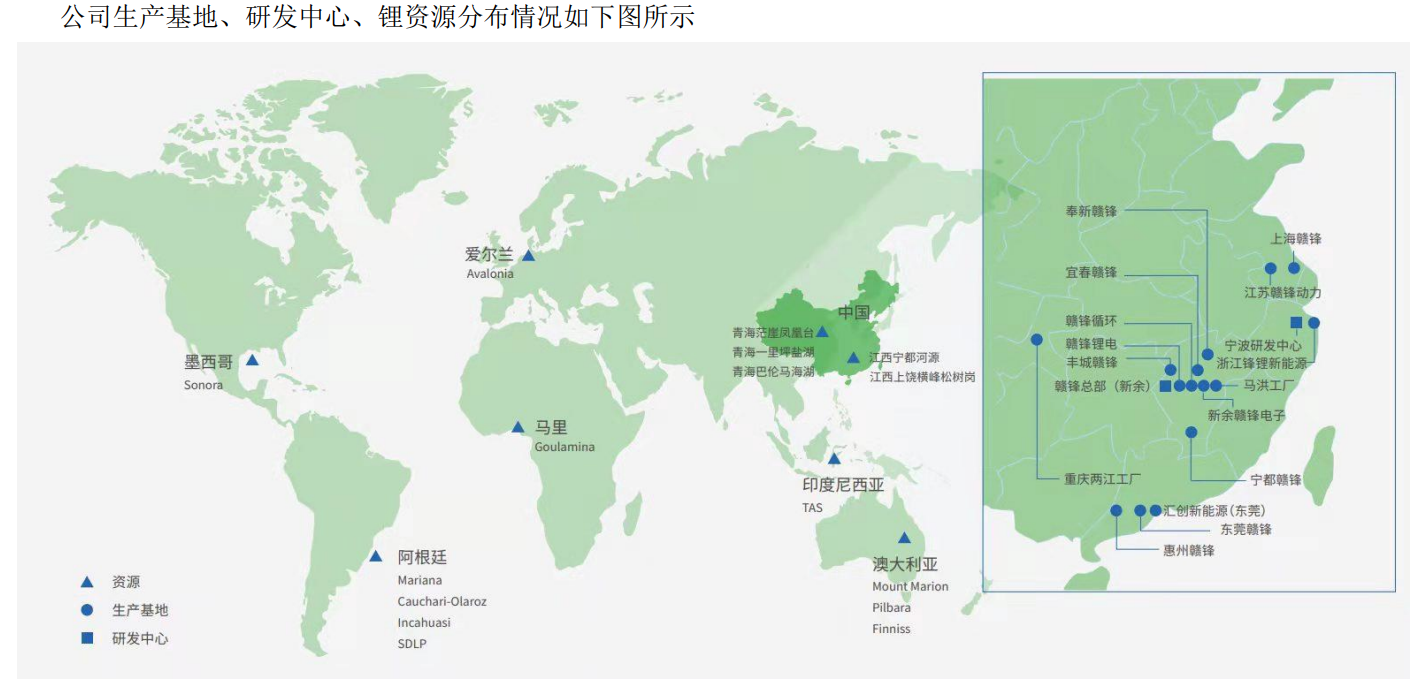 图源:赣锋锂业2021年财报