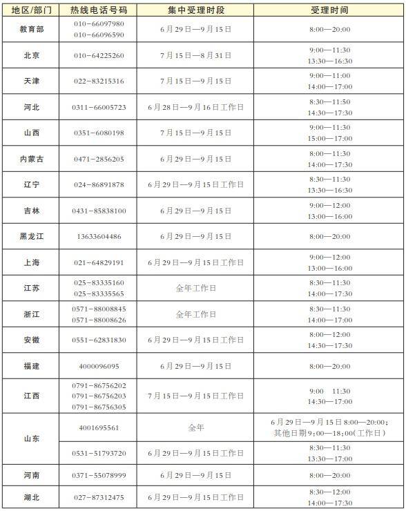 高校国家学生资助政策汇总！请一定别放弃读书！休闲区蓝鸢梦想 - Www.slyday.coM