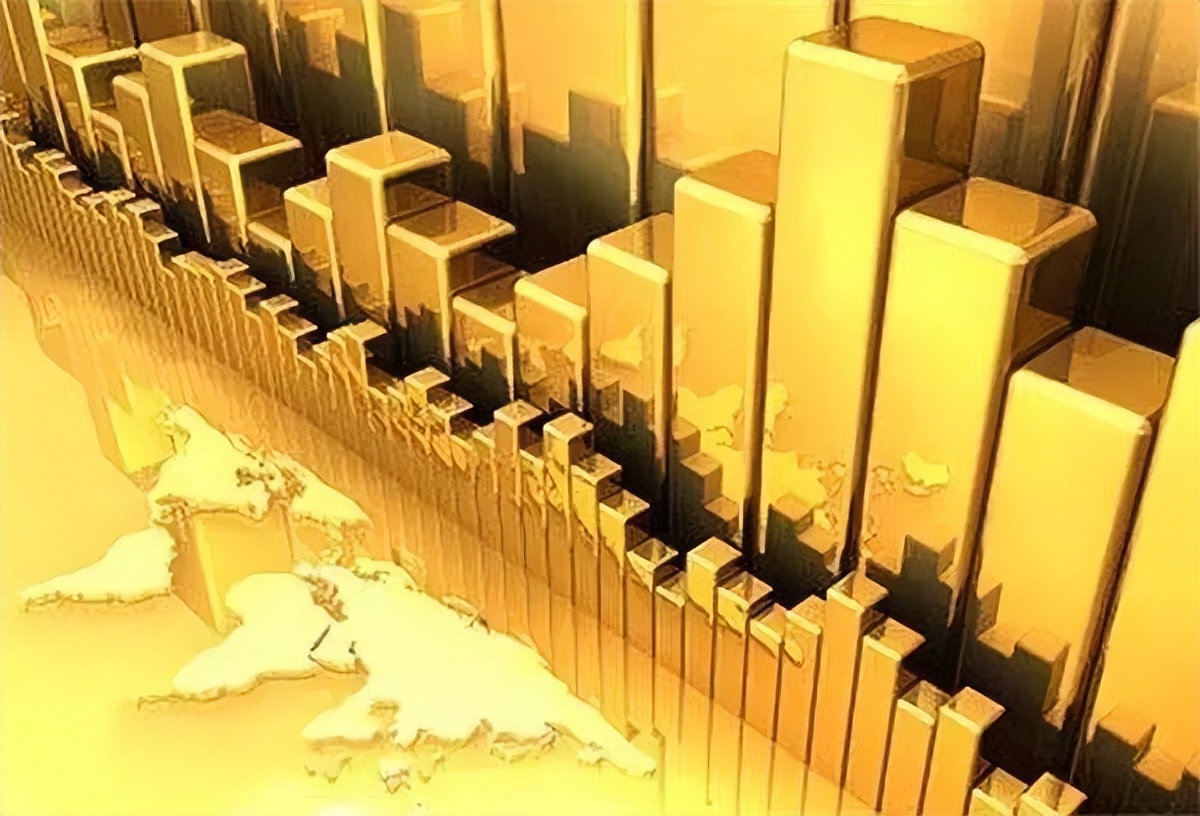 黄金千三关口久攻不下 投资黄金如何建立交易系统