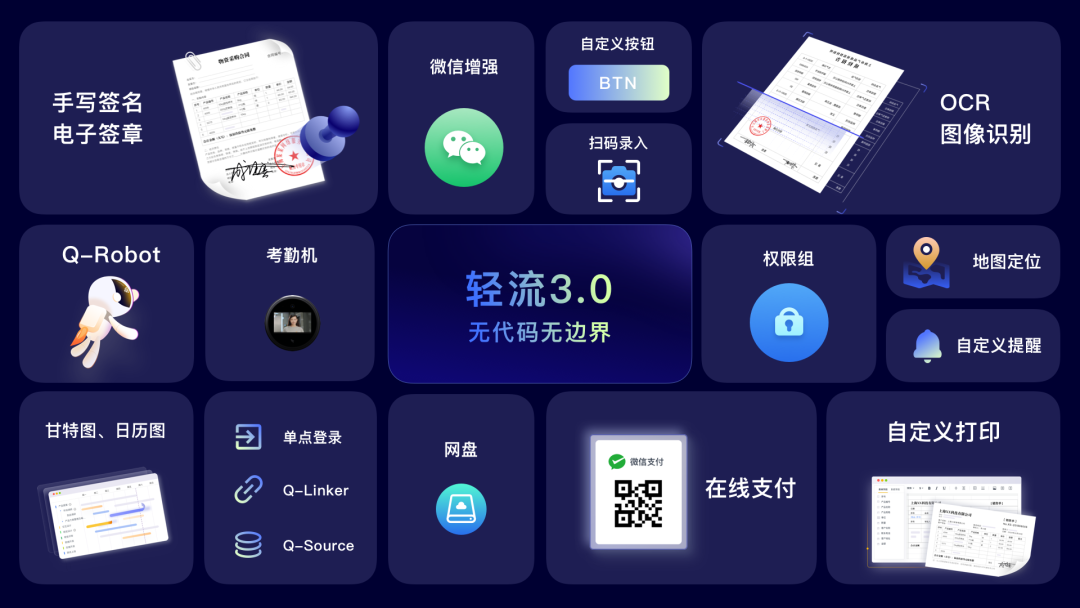 qq小程序开发者文档_文档开发工具在哪_开发文档怎么编写