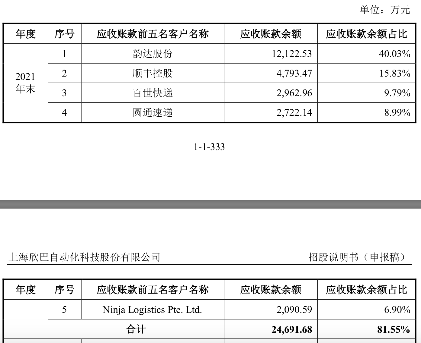 来源:说明书