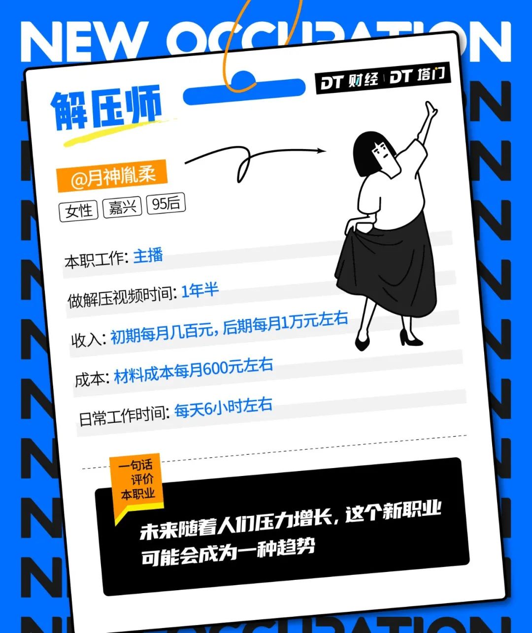 解压师：每天工作6小时，月入过万休闲区蓝鸢梦想 - Www.slyday.coM
