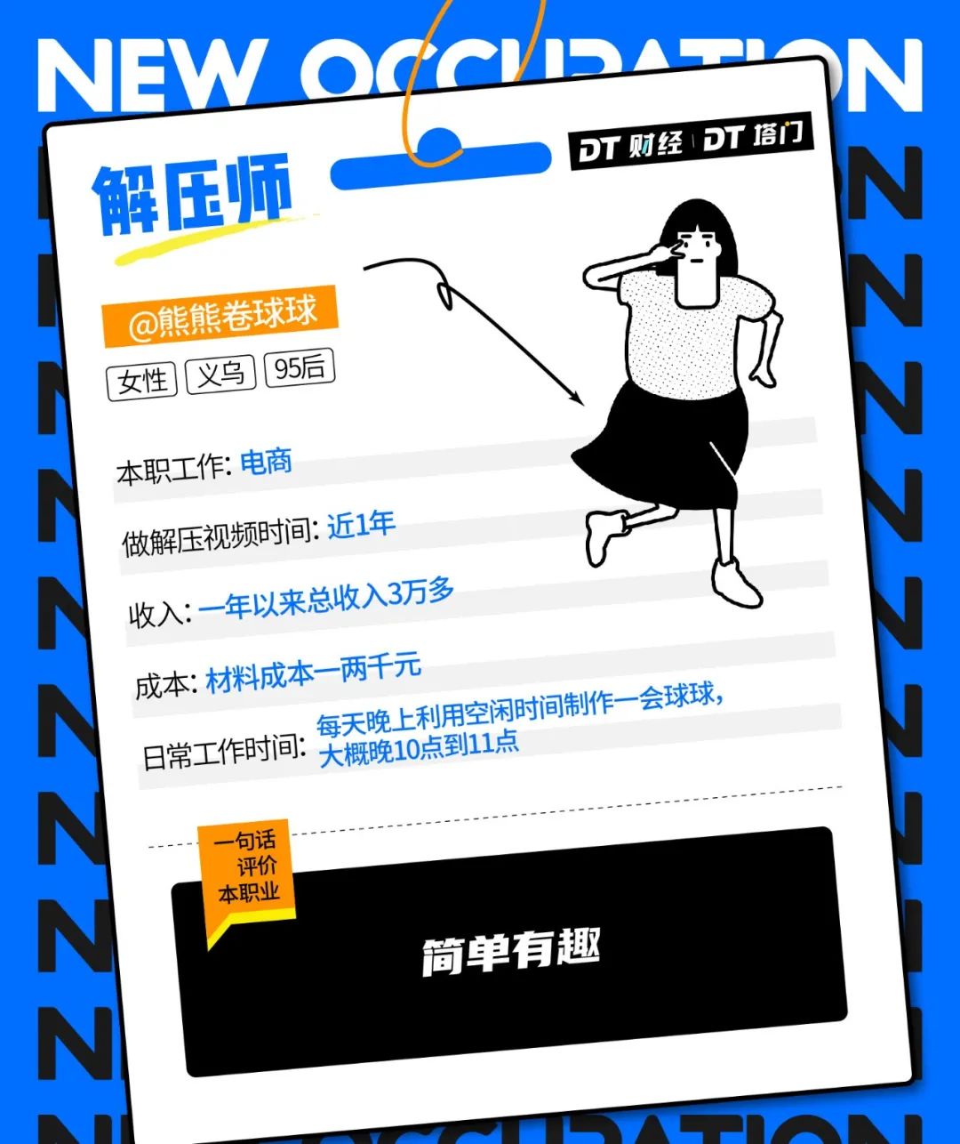 解压师：每天工作6小时，月入过万休闲区蓝鸢梦想 - Www.slyday.coM