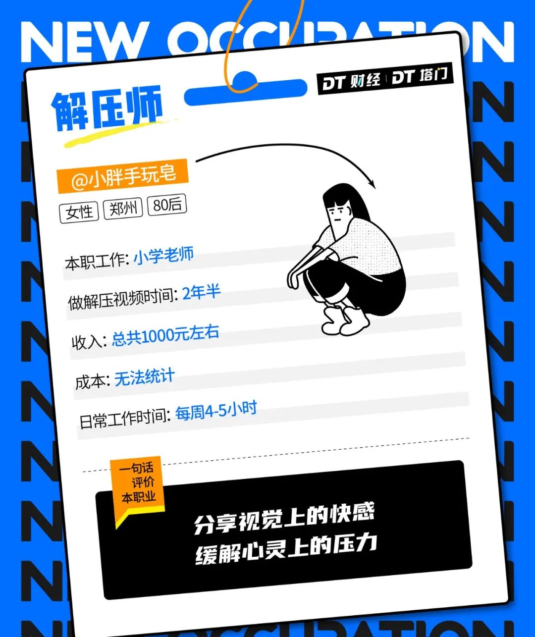 解压师：每天工作6小时，月入过万休闲区蓝鸢梦想 - Www.slyday.coM