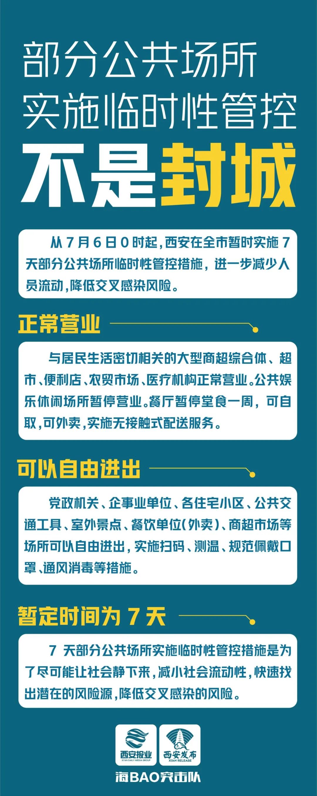 出现变异株！西安“封城”？休闲区蓝鸢梦想 - Www.slyday.coM