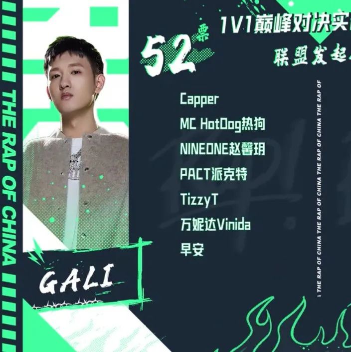 投票回顾!中国说唱巅峰对决第二期!12位Rapper表演的投票明细_新浪新闻