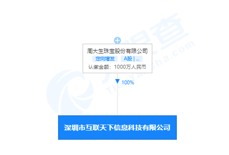 ͼƬ��Դ�����۲���վ