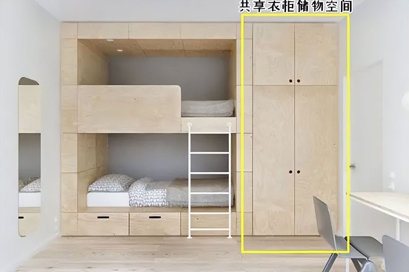 2个孩子一间房，上下铺拼接衣柜，共享设计不多占1㎡，太有想法了休闲区蓝鸢梦想 - Www.slyday.coM