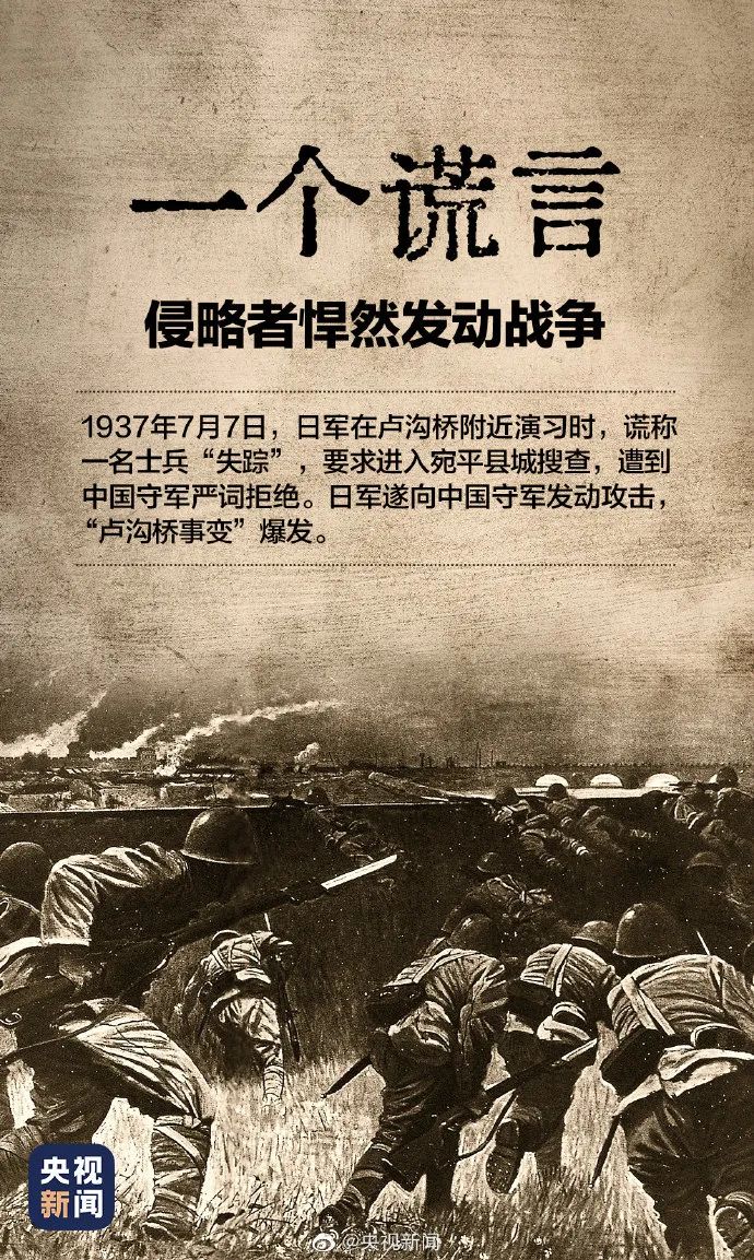 勿忘国耻,吾辈自强!|北京市|七七事变|卢沟桥_新浪新闻