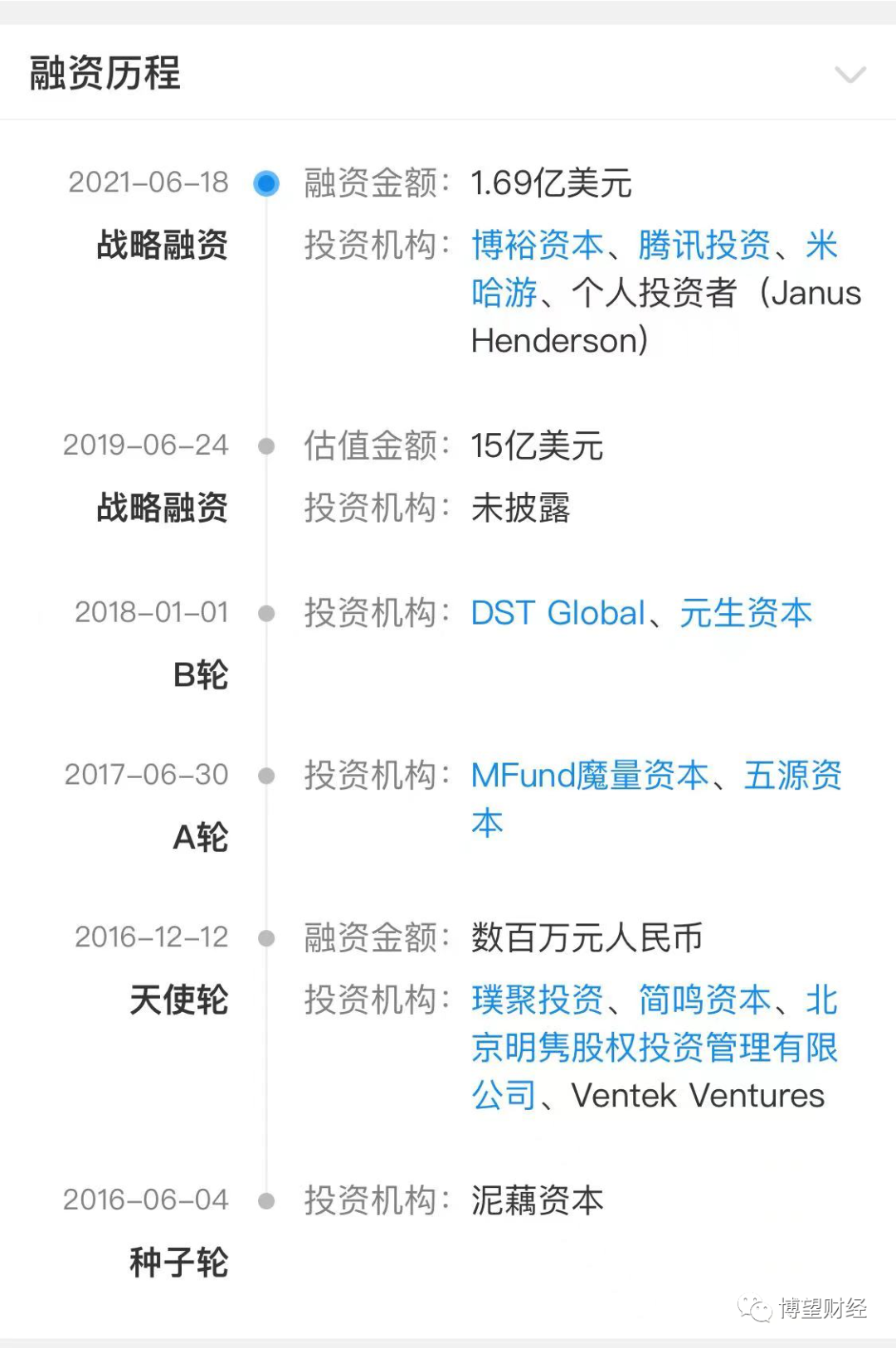 赴港上市 主打元宇宙社交的soul能避免前人 覆辙 吗 张璐 新浪财经 新浪网