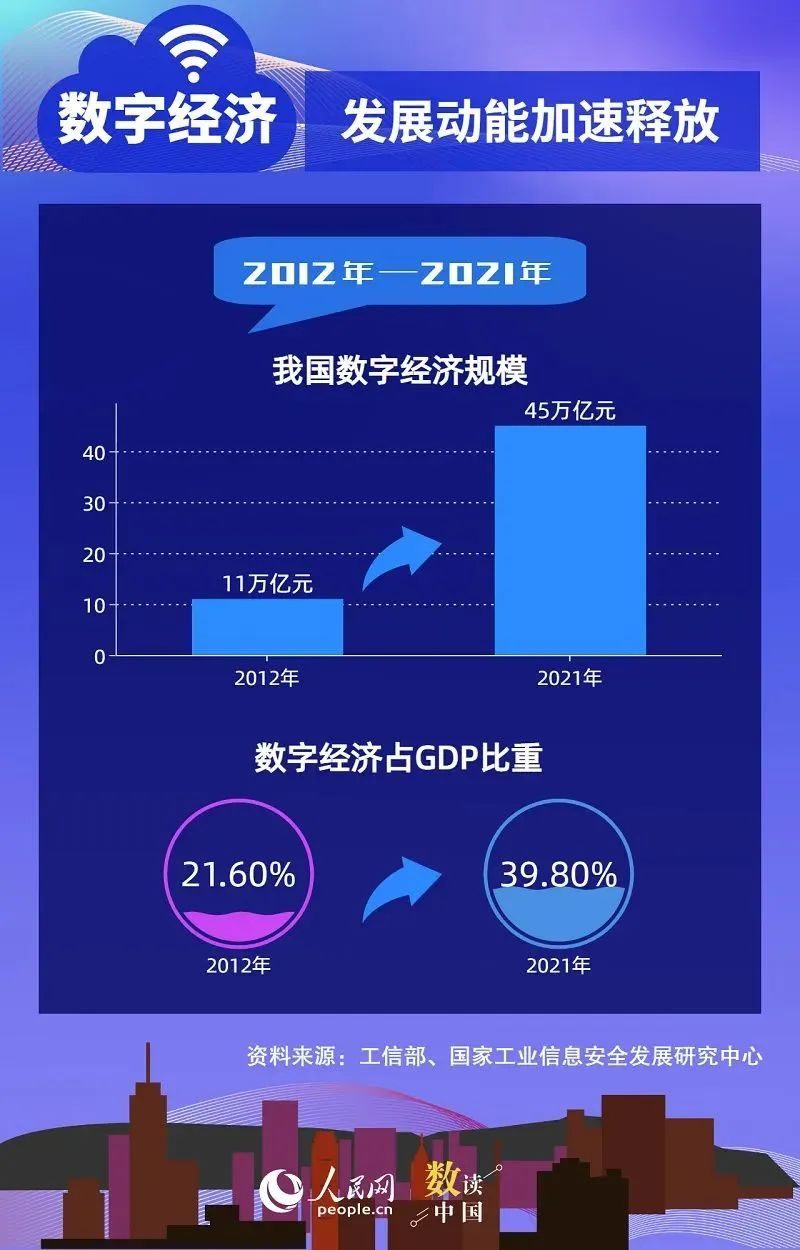 “超45万亿元！