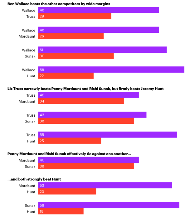 约翰逊发表辞职声明！继任者是他？休闲区蓝鸢梦想 - Www.slyday.coM