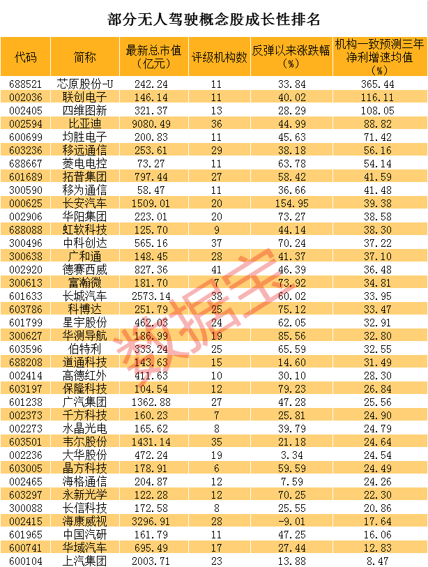 声明:数据宝所有资讯内容不构成投资建议,股市有风险,投资需谨慎。