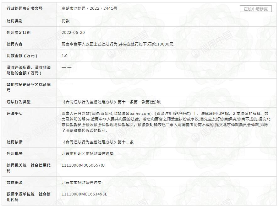 ͼ�������й���վ