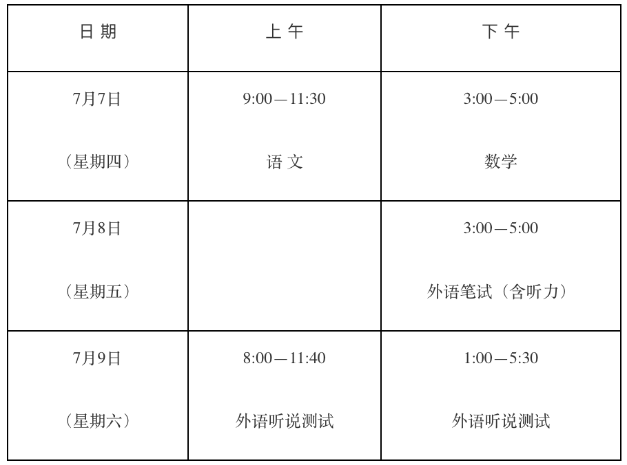 上海高考今日启幕，多部门为考生保驾护航休闲区蓝鸢梦想 - Www.slyday.coM