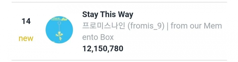 超越Twice娜琏,fromis9音源满分获一位,引发“音源分数”争议休闲区蓝鸢梦想 - Www.slyday.coM 超越Twice娜琏,fromis9音源满分获一位,引发“音源分数”争议休闲区蓝鸢梦想 - Www.slyday.coM