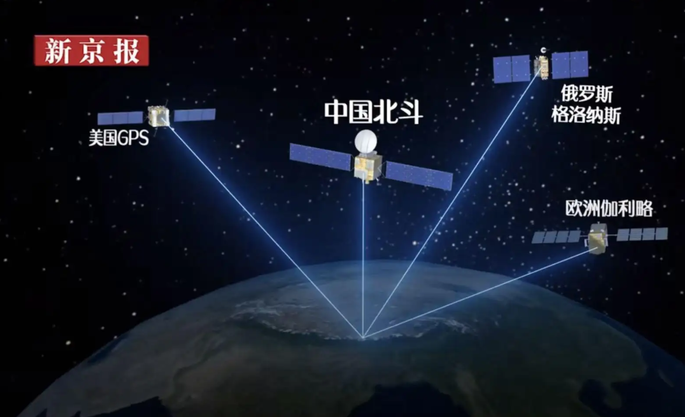 GPS定位怎么发射信号呢?