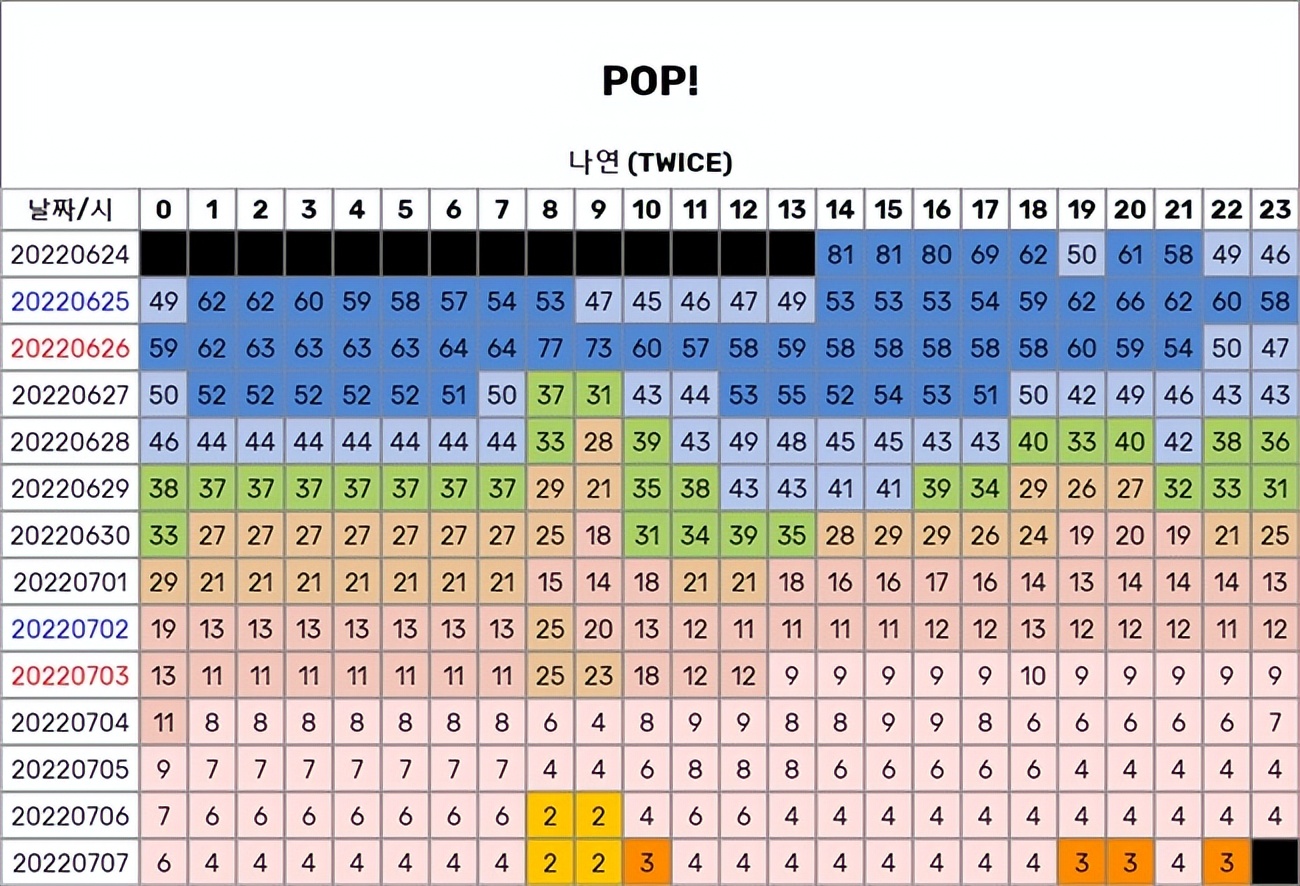 超越Twice娜琏,fromis9音源满分获一位,引发“音源分数”争议休闲区蓝鸢梦想 - Www.slyday.coM 超越Twice娜琏,fromis9音源满分获一位,引发“音源分数”争议休闲区蓝鸢梦想 - Www.slyday.coM