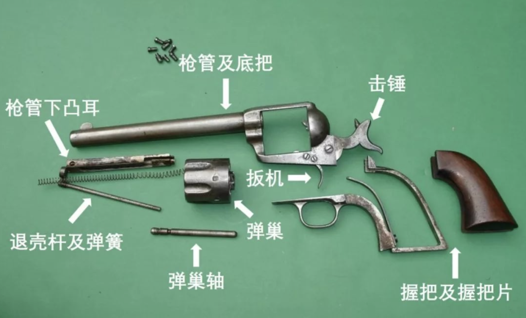 击发机构目前难以辨认,但应该是像左轮手枪一样,用弹簧带动击针的击发