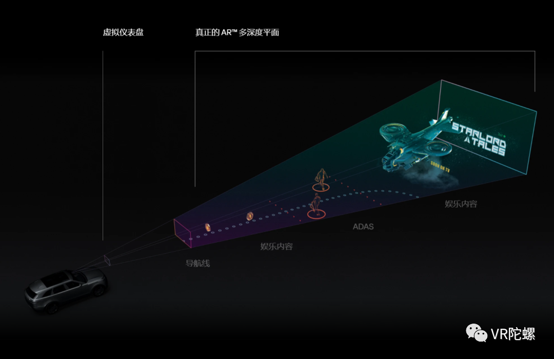 AR HUD爆发前夕,还面临哪些技术难点 ?__财经头条