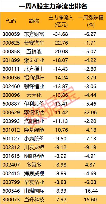 安倍晋三抢救不治身亡 “安倍经济学”能否延续？本周猪产业股获青睐休闲区蓝鸢梦想 - Www.slyday.coM