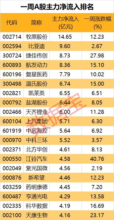 安倍晋三抢救不治身亡 “安倍经济学”能否延续？本周猪产业股获青睐休闲区蓝鸢梦想 - Www.slyday.coM