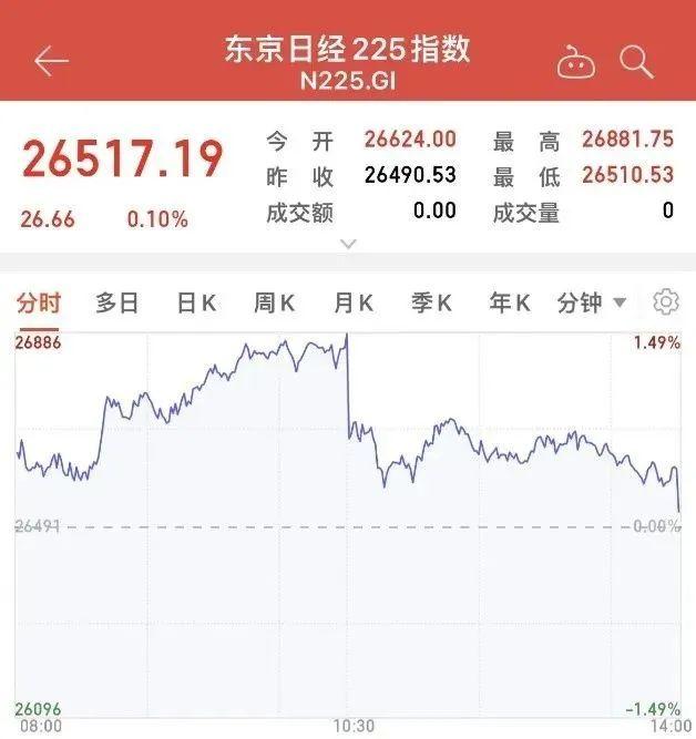 安倍晋三抢救不治身亡 “安倍经济学”能否延续？本周猪产业股获青睐休闲区蓝鸢梦想 - Www.slyday.coM
