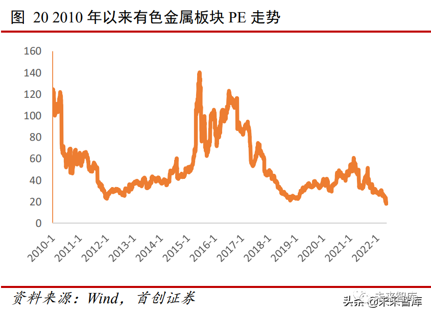 金属稳定性排行_国内十大正规稳定的现货交易平台排行名单(2023版一览)