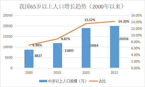 当前时点，还有哪些值得关注的“便宜”资产？