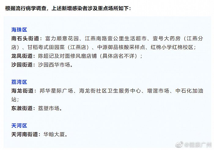 广州7月8日新增本土新冠感染者6例，详情公布休闲区蓝鸢梦想 - Www.slyday.coM