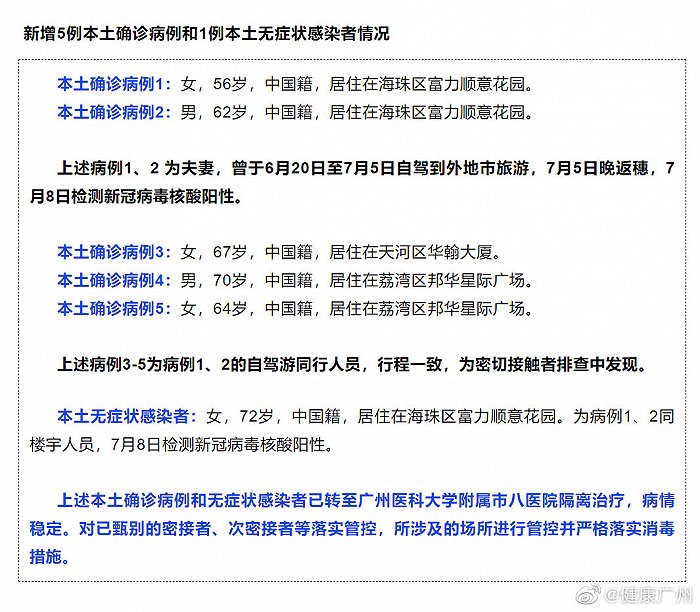 广州7月8日新增本土新冠感染者6例，详情公布休闲区蓝鸢梦想 - Www.slyday.coM