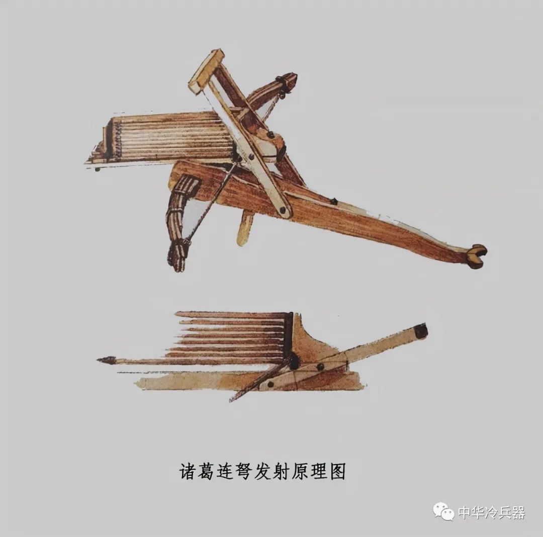 弩的起源：弩究竟起源于哪里，又是怎样变成一种武器的？