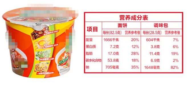 初代人间芭比退圈狂涨55斤！再度暴瘦后要美成丰腴版Lisa？！休闲区蓝鸢梦想 - Www.slyday.coM