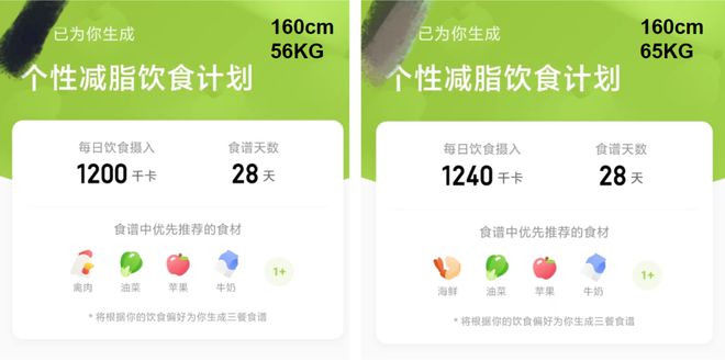 初代人间芭比退圈狂涨55斤！再度暴瘦后要美成丰腴版Lisa？！休闲区蓝鸢梦想 - Www.slyday.coM