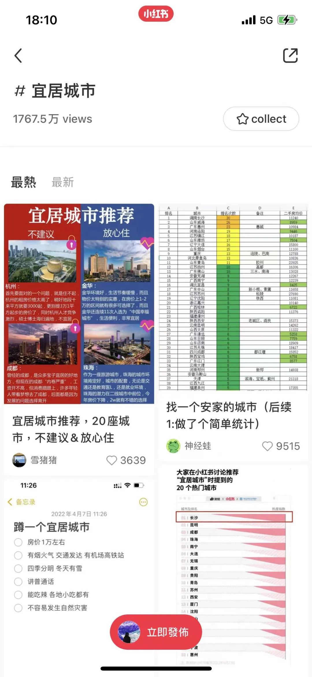 最受年轻人青睐的城市，青岛跻身前十!为什么？凭什么？休闲区蓝鸢梦想 - Www.slyday.coM