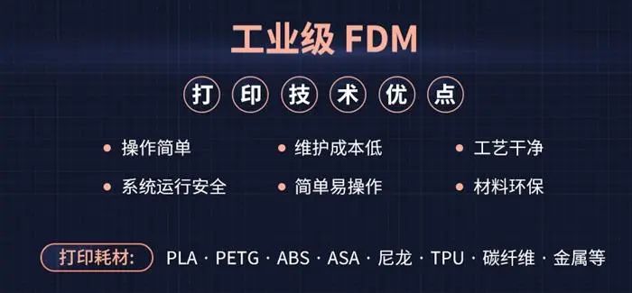 工业级别的3D打印可使用多种耗材，包括金属。某3D打印厂商介绍截图